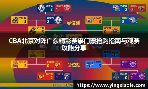 CBA北京对阵广东精彩赛事门票抢购指南与观赛攻略分享