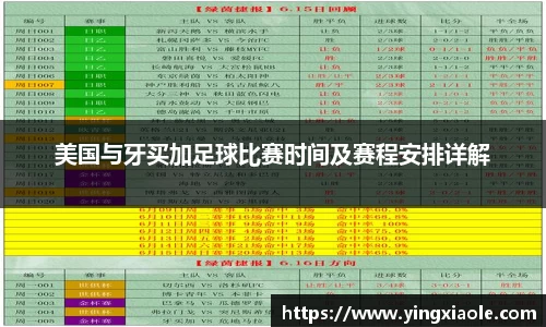 云顶国际集团