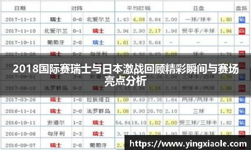 云顶国际登录入口